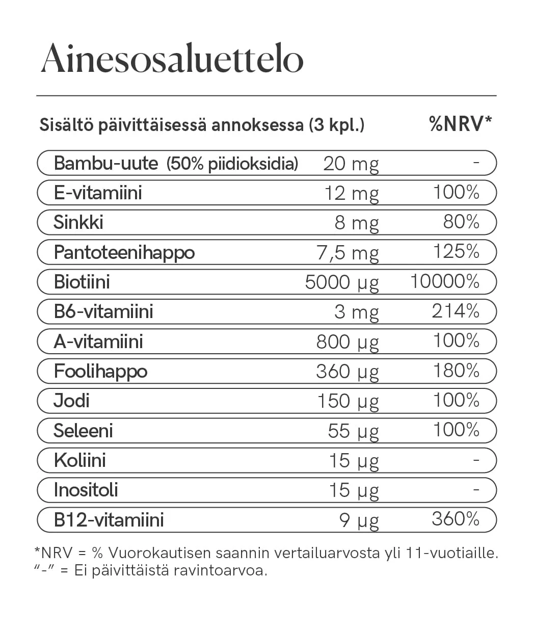 Tuotekuva 7