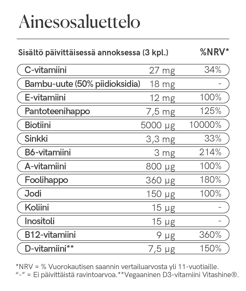 Tuotekuva 9